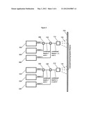 Laser projector compatible with wavelength multiplexing passive filter     techniques for stereoscopic 3D diagram and image