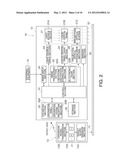 PROJECTION DISPLAY DEVICE AND METHOD OF CONTROLLING THE SAME diagram and image