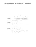 Laser Surveying Instrument diagram and image