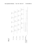 Laser Surveying Instrument diagram and image