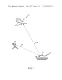 ANGLE MEASUREMENT FOR A WIDE FIELD-OF-VIEW (WFOV) SEMI-ACTIVE LASER (SAL)     SEEKER diagram and image