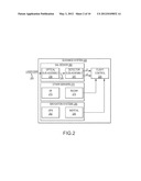 ANGLE MEASUREMENT FOR A WIDE FIELD-OF-VIEW (WFOV) SEMI-ACTIVE LASER (SAL)     SEEKER diagram and image