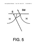 Optical Cup diagram and image