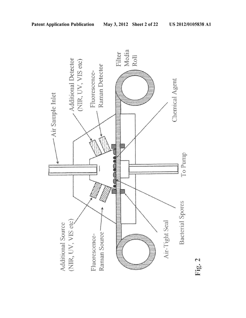 Multipoint method for identifying hazardous agents - diagram, schematic, and image 03