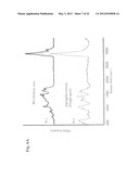 Multipoint method for identifying hazardous agents diagram and image