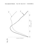 Multipoint method for identifying hazardous agents diagram and image