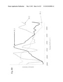 Multipoint method for identifying hazardous agents diagram and image