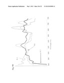 Multipoint method for identifying hazardous agents diagram and image