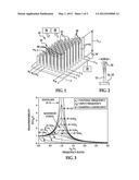 SENSING DEVICE AND METHOD PRODUCING A RAMAN SIGNAL diagram and image