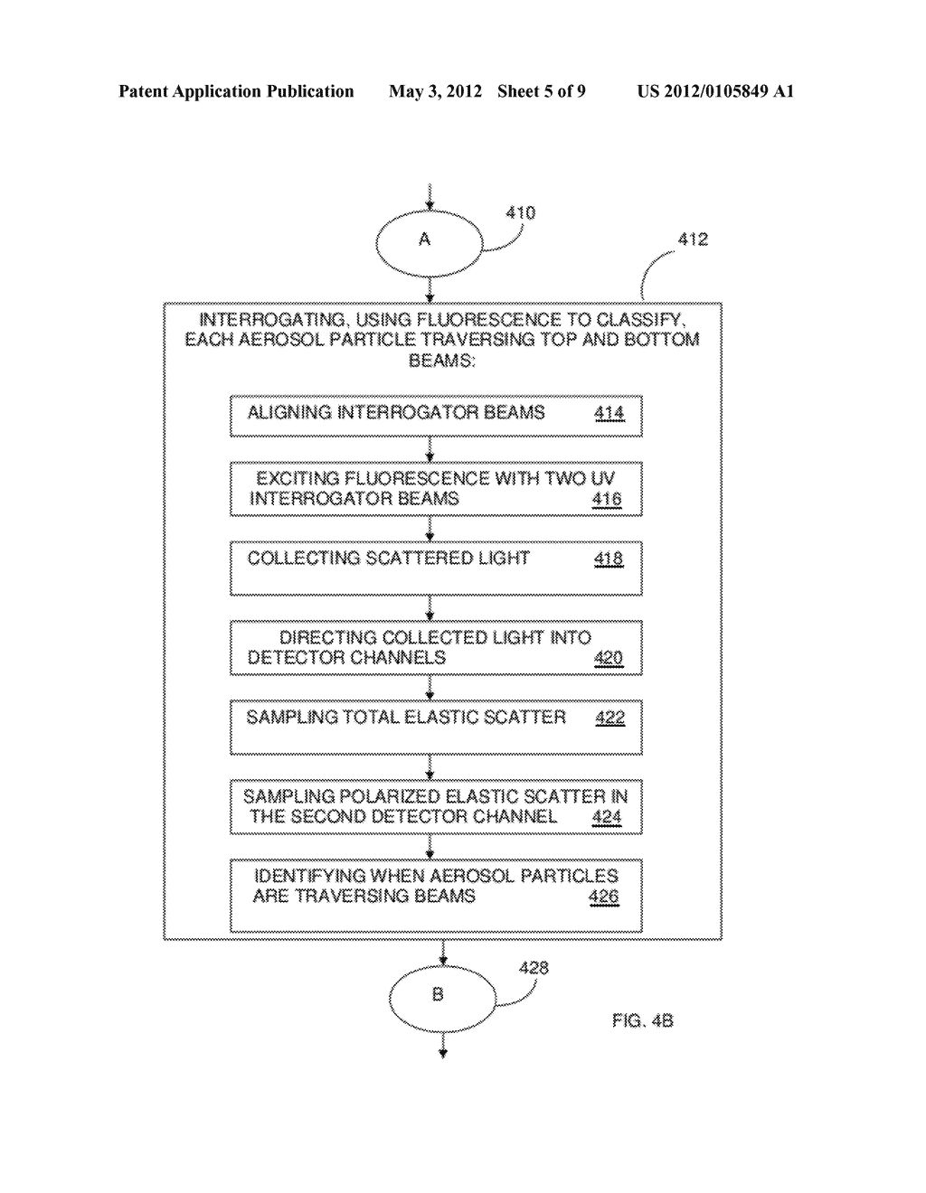 POLARIZED ELASTIC SCATTER DETECTION METHOD AND SYSTEM OF TRACKING AND     MEASURING THE VELOCITY OF INDIVIDUAL AEROSOL PARTICLES - diagram, schematic, and image 06