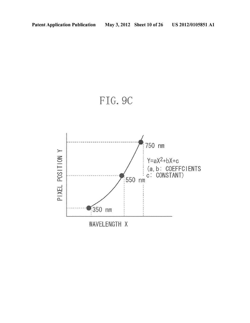 SPECTRAL COLORIMETRIC APPARATUS AND IMAGE FORMING APPARATUS INCLUDING THE     SAME - diagram, schematic, and image 11