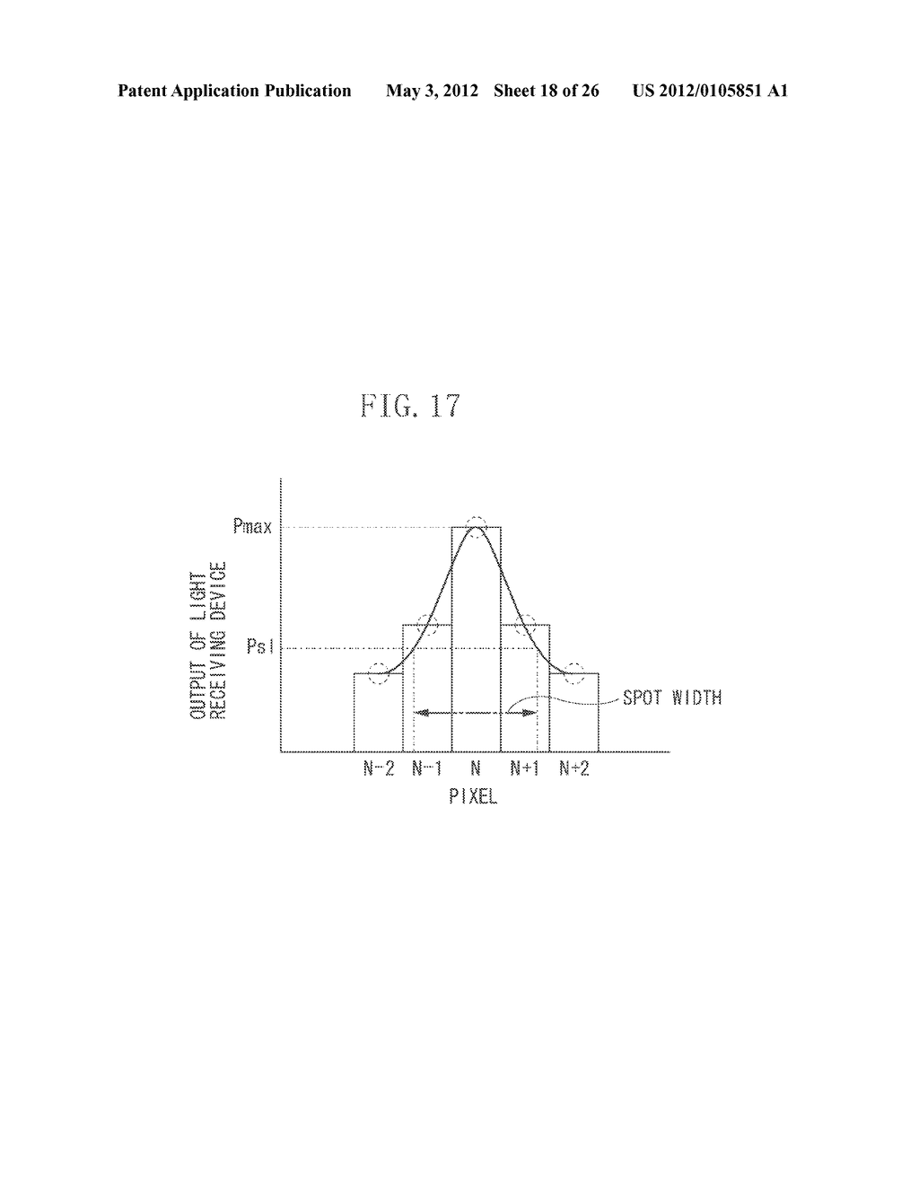 SPECTRAL COLORIMETRIC APPARATUS AND IMAGE FORMING APPARATUS INCLUDING THE     SAME - diagram, schematic, and image 19