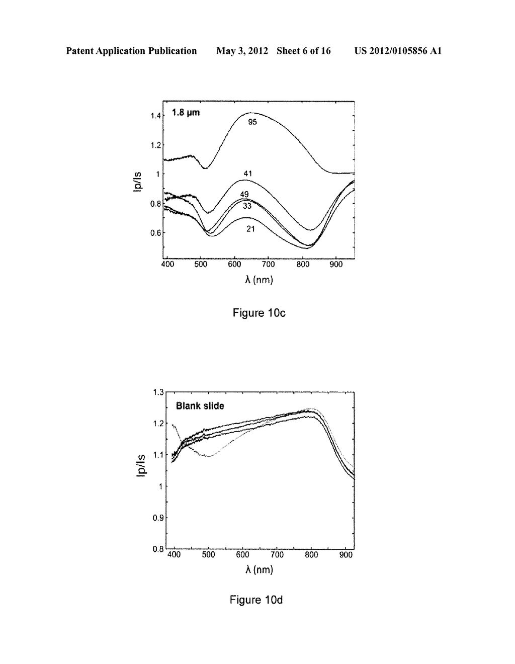 HIGH SENSITIVITY PLASMONIC STRUCTURES FOR USE IN SURFACE PLASMON RESONANCE     SENSORS AND METHOD OF FABRICATION THEREOF - diagram, schematic, and image 07