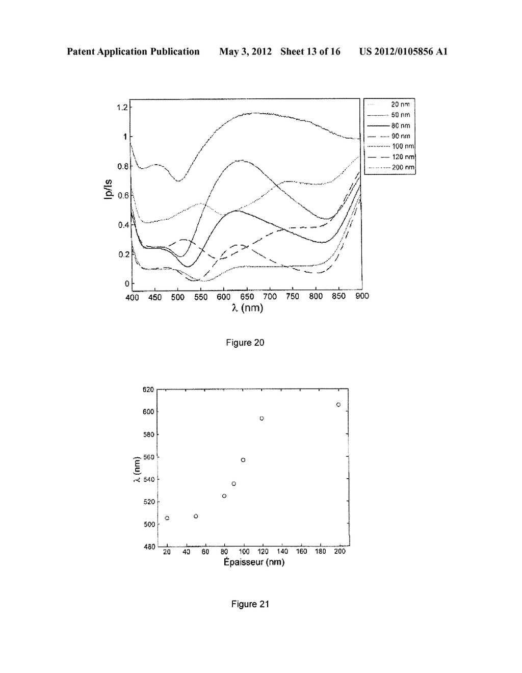 HIGH SENSITIVITY PLASMONIC STRUCTURES FOR USE IN SURFACE PLASMON RESONANCE     SENSORS AND METHOD OF FABRICATION THEREOF - diagram, schematic, and image 14