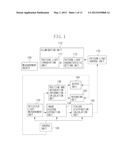 MEASUREMENT DEVICE AND MEASUREMENT METHOD diagram and image