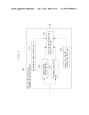 MEASUREMENT DEVICE AND MEASUREMENT METHOD diagram and image