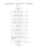 MEASUREMENT DEVICE AND MEASUREMENT METHOD diagram and image