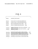 INFORMATION PROCESSING APPARATUS, INFORMATION PROCESSING METHOD AND     PRINTING CONTROL METHOD diagram and image