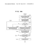 INFORMATION PROCESSING APPARATUS, INFORMATION PROCESSING METHOD AND     PRINTING CONTROL METHOD diagram and image