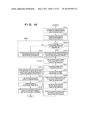 INFORMATION PROCESSING APPARATUS, INFORMATION PROCESSING METHOD AND     PRINTING CONTROL METHOD diagram and image