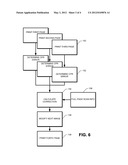 COLOR PLANE REGISTRATION ERROR CORRECTION diagram and image