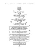 IMAGE FORMING APPARATUS diagram and image