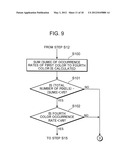 IMAGE FORMING APPARATUS diagram and image