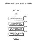 IMAGE FORMING APPARATUS diagram and image