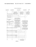 System and Method for Document Processing Device Cloning diagram and image