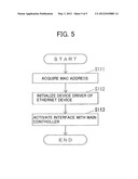 IMAGE FORMING APPARATUS PERFORMING NETWORK COMMUNICATION diagram and image