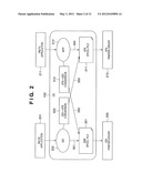 INFORMATION PROCESSING APPARATUS AND PRINT SETTING REFLECTION METHOD     PERTAINING TO AN INFORMATION PROCESSING APPARATUS diagram and image