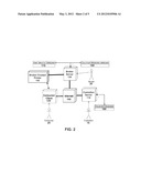 PRINTING SYSTEM AND METHOD diagram and image