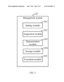 SYSTEM AND METHOD FOR MANAGING PRINT JOBS diagram and image