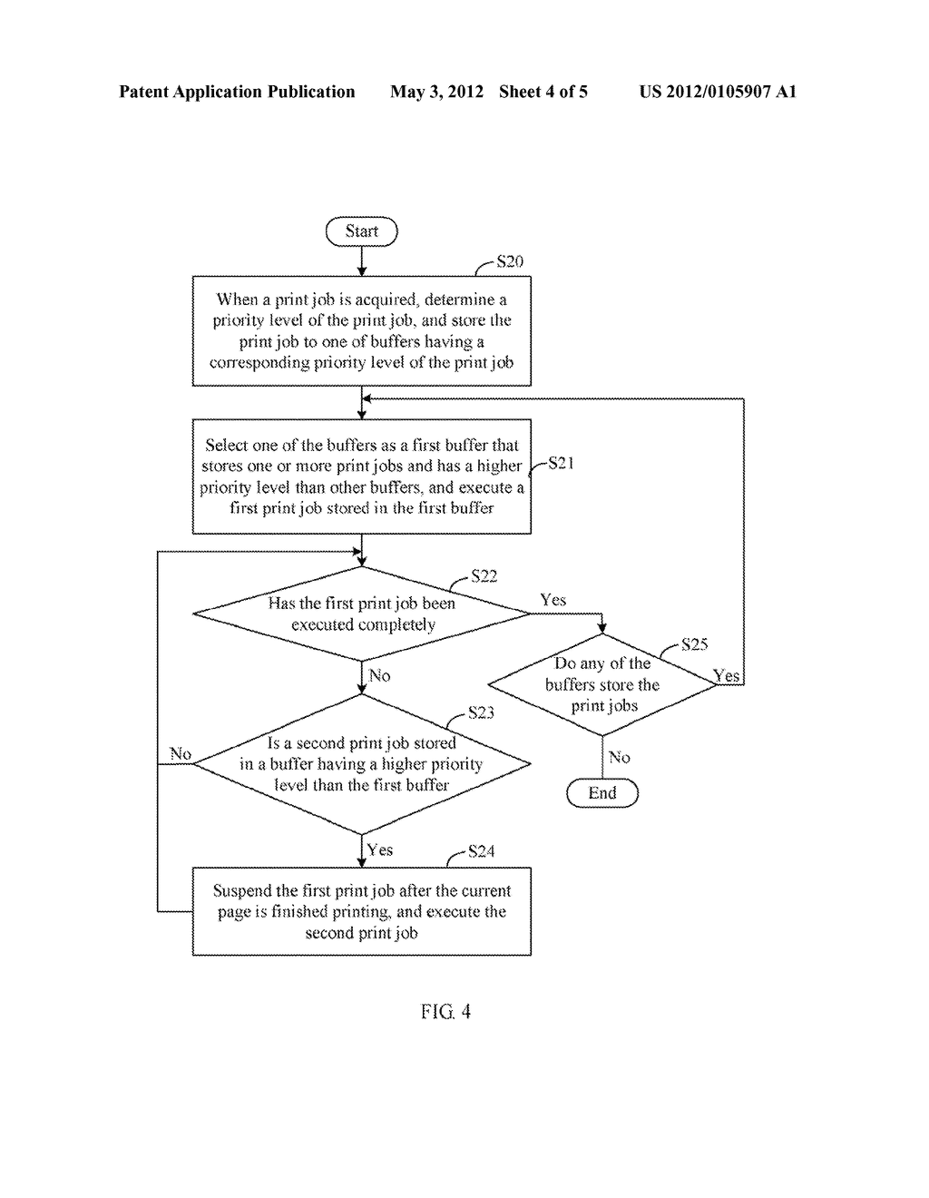 SYSTEM AND METHOD FOR MANAGING PRINT JOBS - diagram, schematic, and image 05