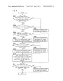 IMAGE PROCESSING APPARATUS, CONTROL METHOD, AND COMPUTER-READABLE STORAGE     MEDIUM FOR COMPUTER PROGRAM diagram and image