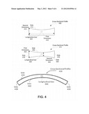 COMPENSATION OF THERMALLY INDUCED REFRACTIVE INDEX DISTORTIONS IN AN     OPTICAL GAIN MEDIUM OR OTHER OPTICAL ELEMENT diagram and image