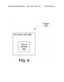 COMPENSATION OF THERMALLY INDUCED REFRACTIVE INDEX DISTORTIONS IN AN     OPTICAL GAIN MEDIUM OR OTHER OPTICAL ELEMENT diagram and image