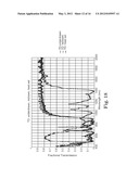 POST-FORMABLE MULTILAYER OPTICAL FILMS AND METHODS OF FORMING diagram and image