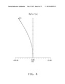 ZOOM LENS SYSTEM diagram and image