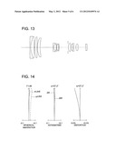 Zoom Lens diagram and image