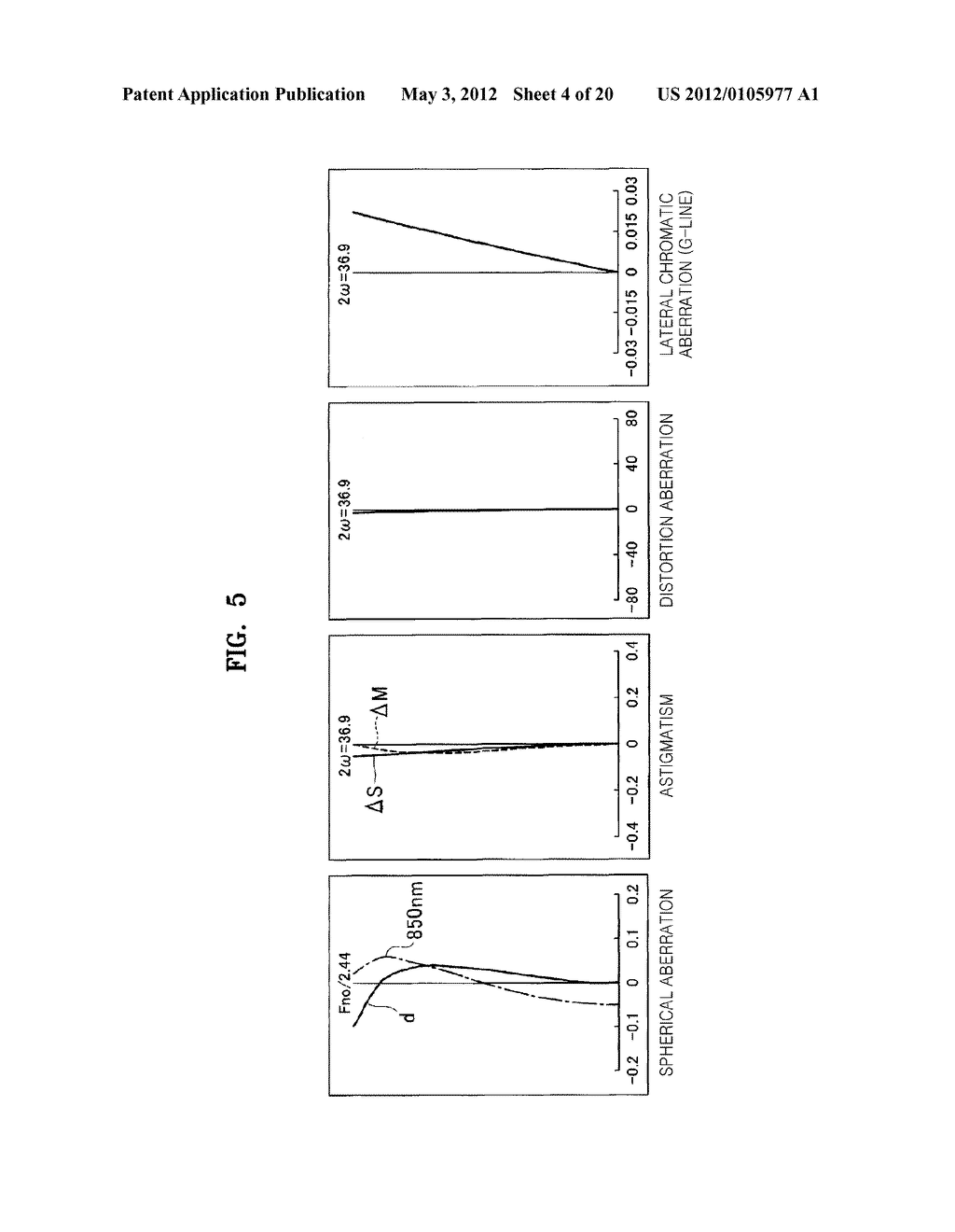 ZOOM LENS AND PHOTOGRAPHING APPARATUS INCLUDING THE SAME - diagram, schematic, and image 05