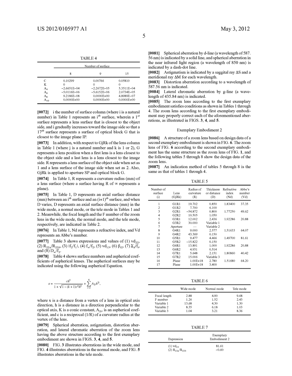 ZOOM LENS AND PHOTOGRAPHING APPARATUS INCLUDING THE SAME - diagram, schematic, and image 26