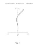 PROJECTION LENS SYSTEM WITH HIGH RESOLUTION AND COMPACT SIZE diagram and image