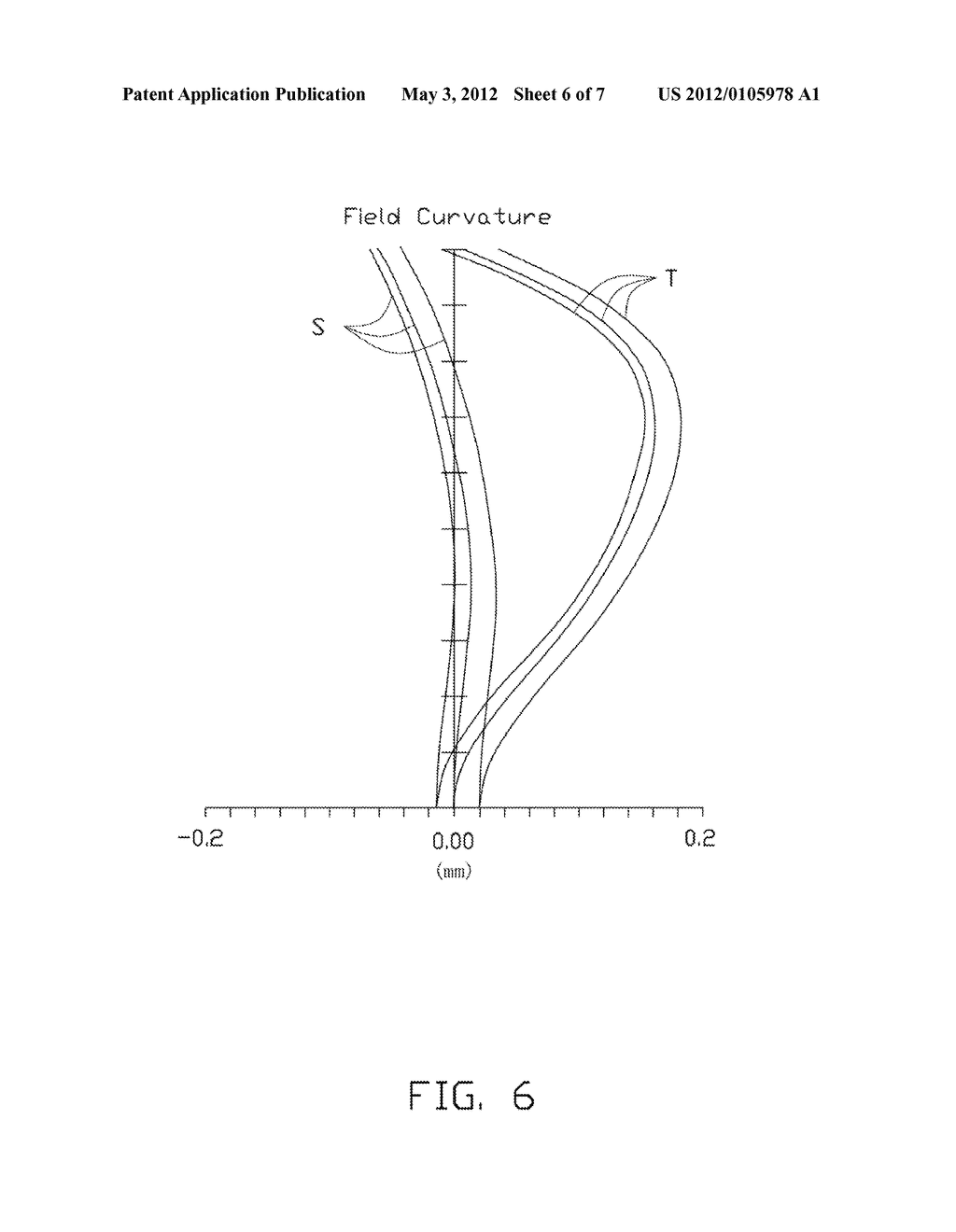 PROJECTION LENS SYSTEM WITH HIGH RESOLUTION AND COMPACT SIZE - diagram, schematic, and image 07