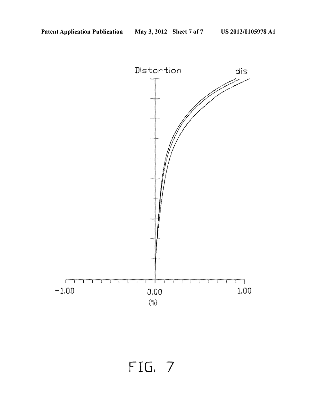 PROJECTION LENS SYSTEM WITH HIGH RESOLUTION AND COMPACT SIZE - diagram, schematic, and image 08