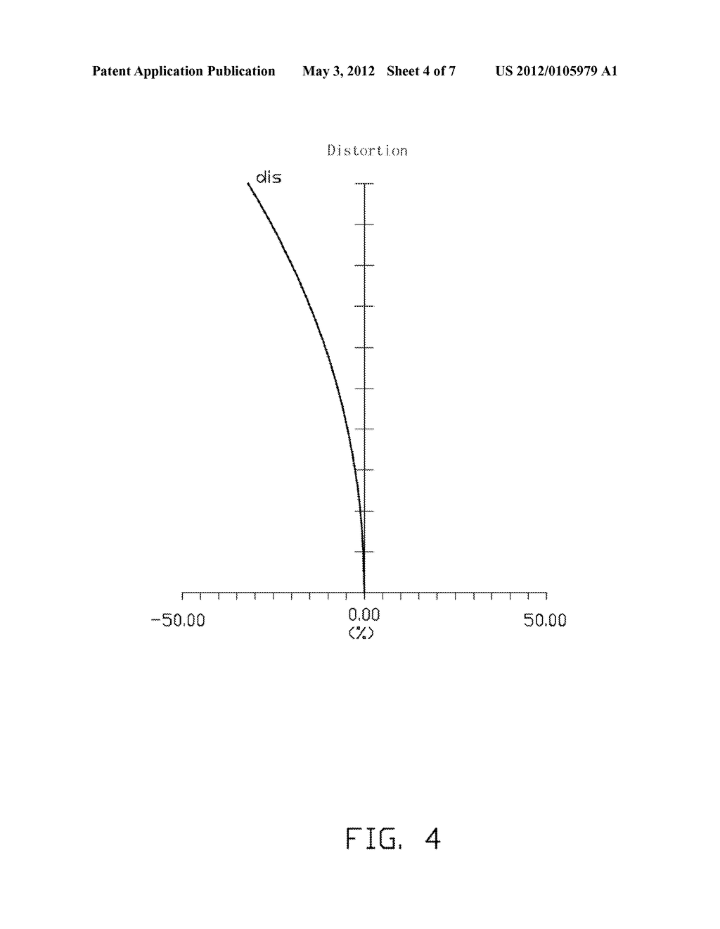 TRANSFER LENS AND WIDE-ANGLE LENS SYSTEM USING SAME - diagram, schematic, and image 05