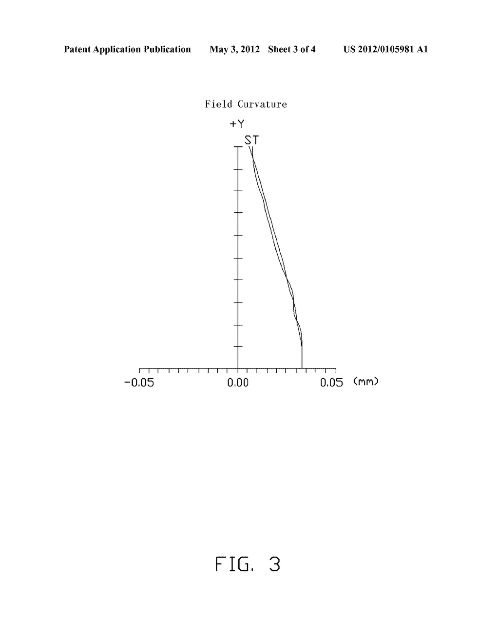 WIDE-ANGLE LENS SYSTEM HAVING SHORT OVERALL LENGTH - diagram, schematic, and image 04