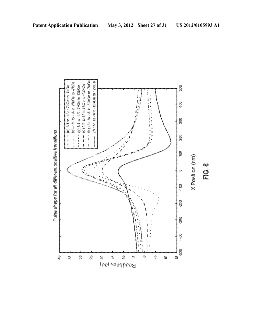 READING MULTI-LAYER CONTINUOUS MAGNETIC RECORDING MEDIA - diagram, schematic, and image 28