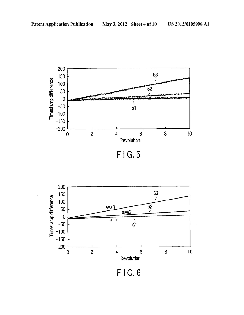 METHOD OF DETECTING TOUCHDOWN OF MAGNETIC HEAD USING TIMESTAMPS, AND     MAGNETIC DISK DRIVE TO WHICH THE METHOD IS APPLIED - diagram, schematic, and image 05