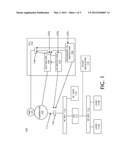 Shunt Regulator for Overvoltage Protection at Transformer Rectifier Unit     of Electrical Generating System diagram and image
